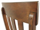 Silla auxiliar Ralene Dining UPH (2 unidades)