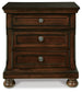 Porter Two Drawer Night Stand