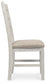 Silla auxiliar Skempton Dining UPH (2 unidades)