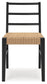 Silla auxiliar de comedor Isanti (2 piezas)