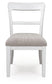 Silla auxiliar UPH de comedor Greddinton (2 unidades)